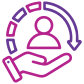 full-service-solution full-service-solution